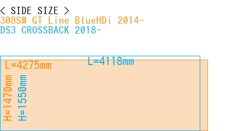 #308SW GT Line BlueHDi 2014- + DS3 CROSSBACK 2018-